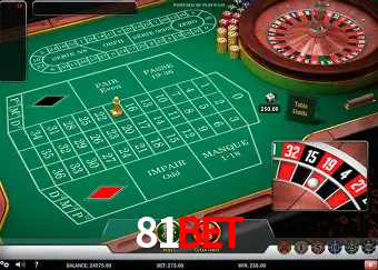 A Experiência Imersiva dos Cassinos Ao Vivo no 81bet